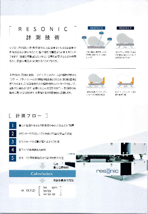 カタログの表紙