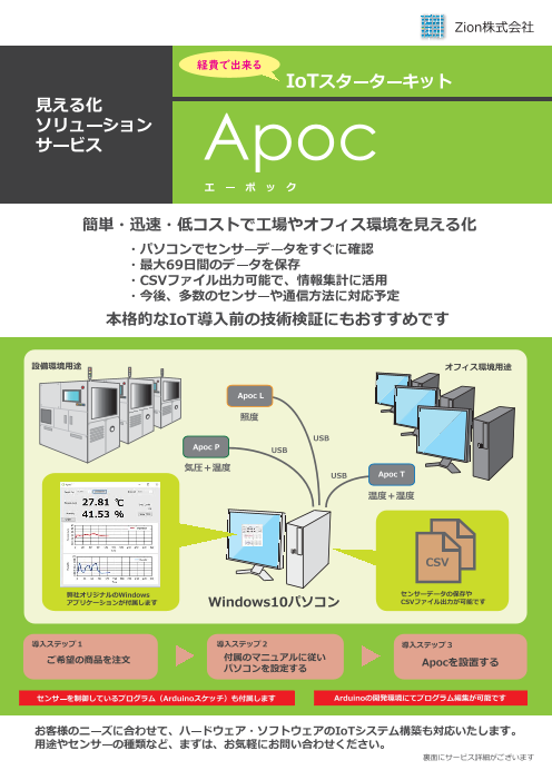 カタログの表紙