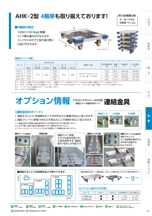 カタログの表紙