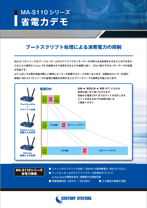 この企業の関連カタログの表紙