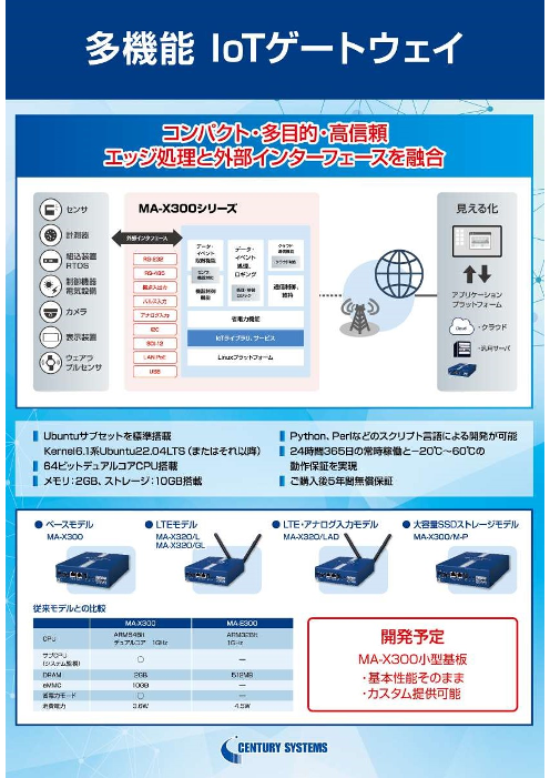 カタログの表紙