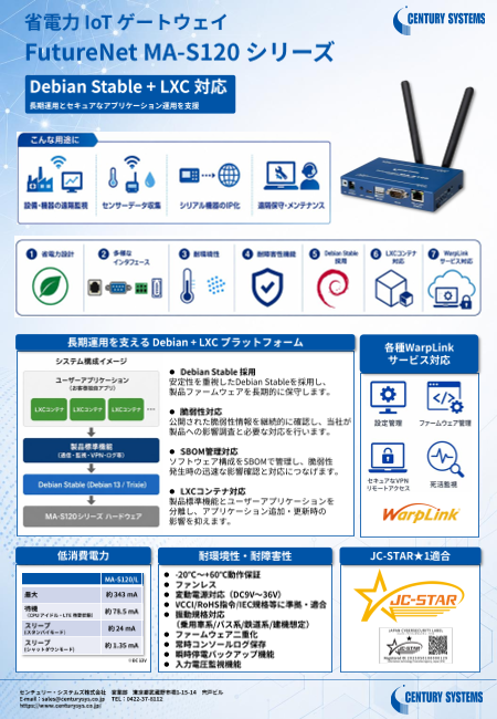 カタログの表紙