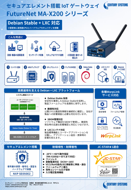 FutureNet MA-X200シリーズ