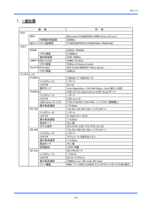 カタログの表紙