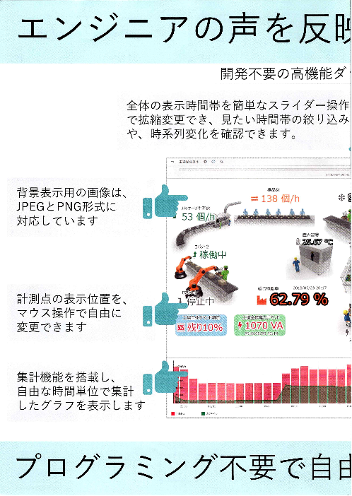 この企業の関連カタログの表紙