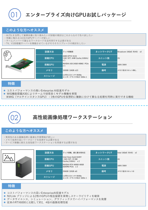 カタログの表紙