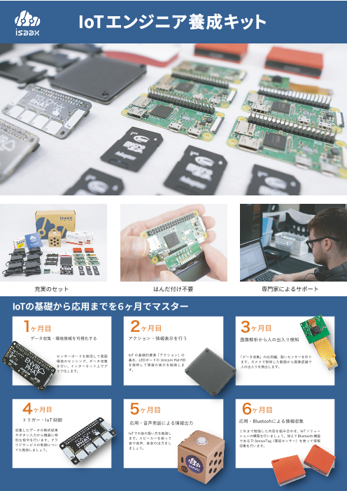 この企業の関連カタログの表紙
