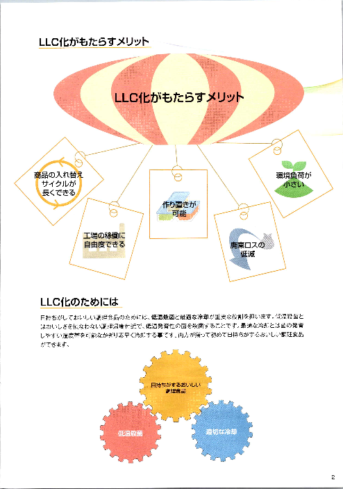 カタログの表紙