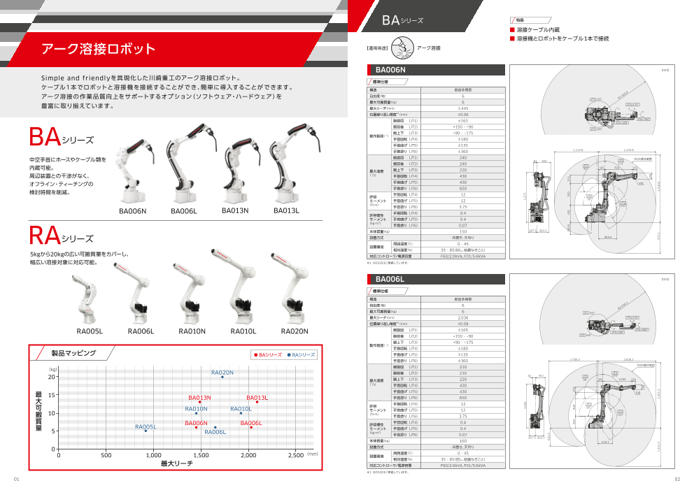 カタログの表紙