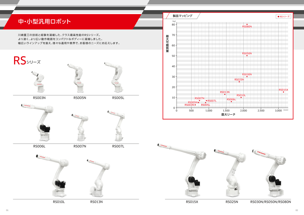 カタログの表紙