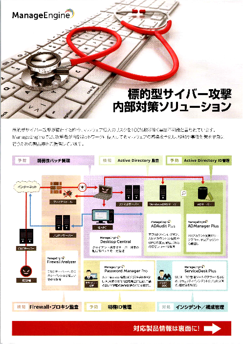 この企業の関連カタログの表紙