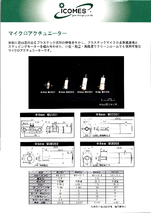 この企業の関連カタログの表紙