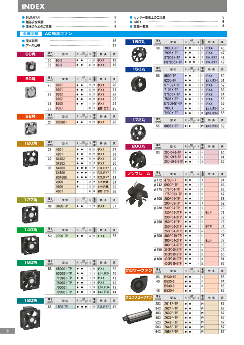 この企業の関連カタログの表紙