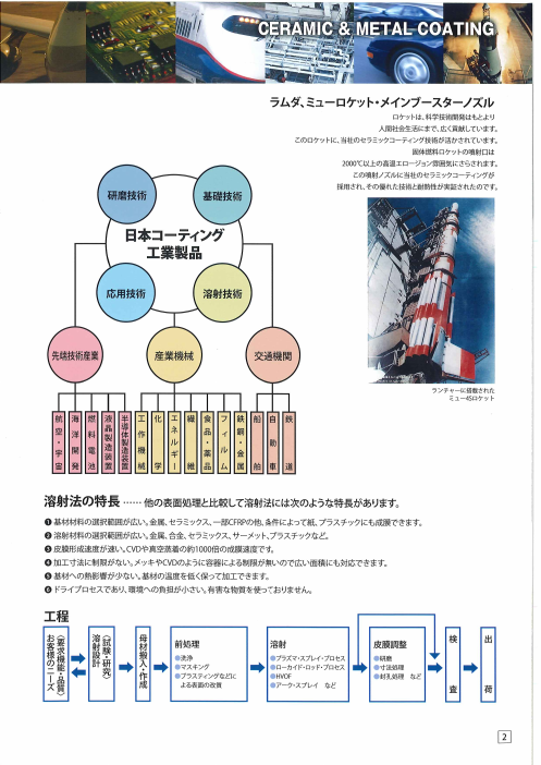 カタログの表紙