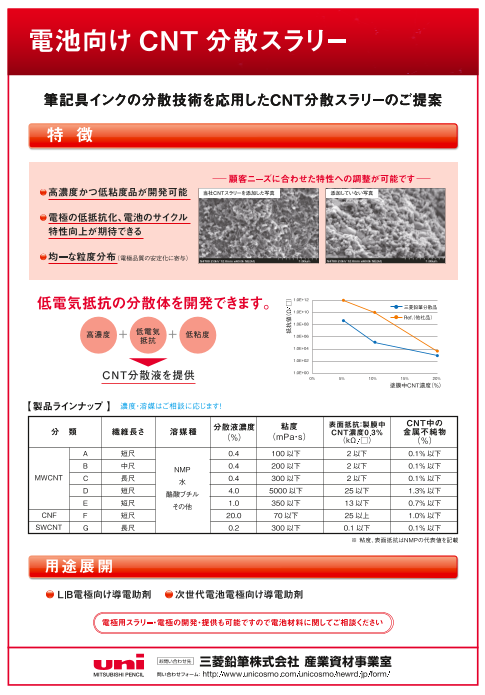 この企業の関連カタログの表紙