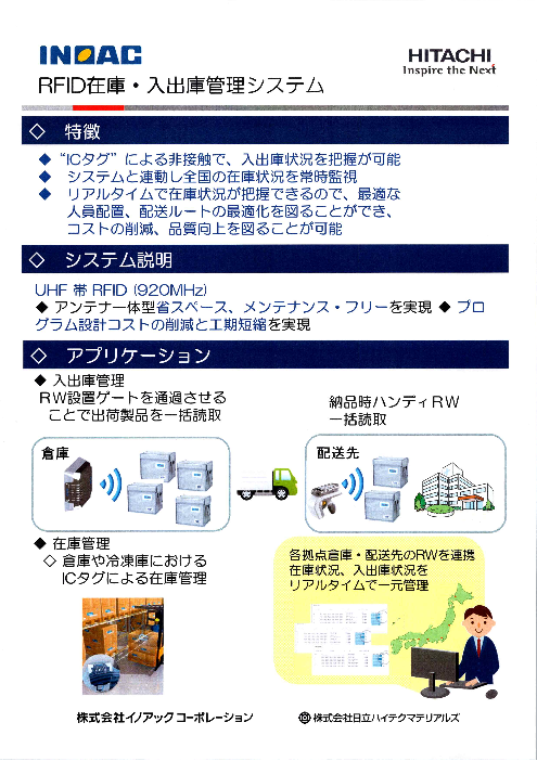 株式会社イノアックコーポレーション