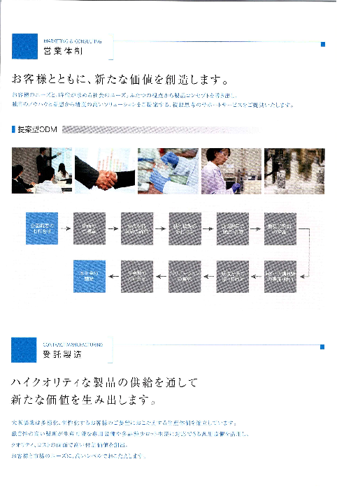 カタログの表紙