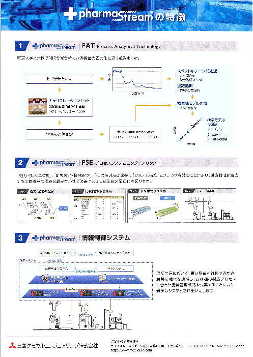 この企業の関連カタログの表紙