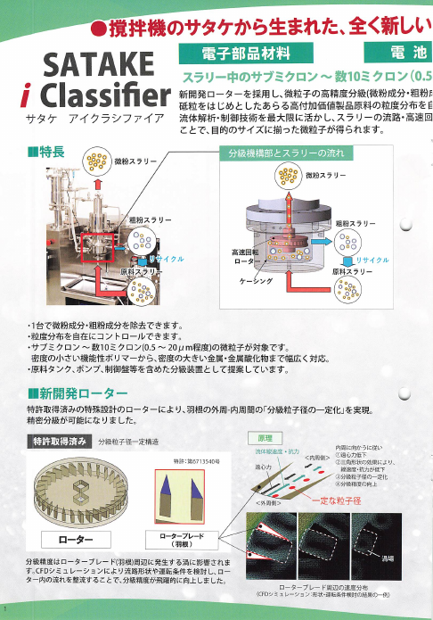 カタログの表紙