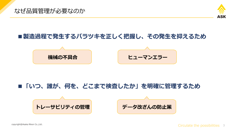 カタログの表紙