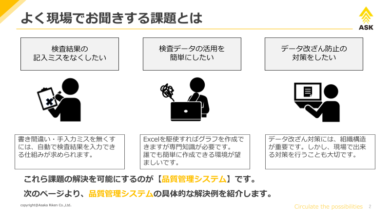 カタログの表紙