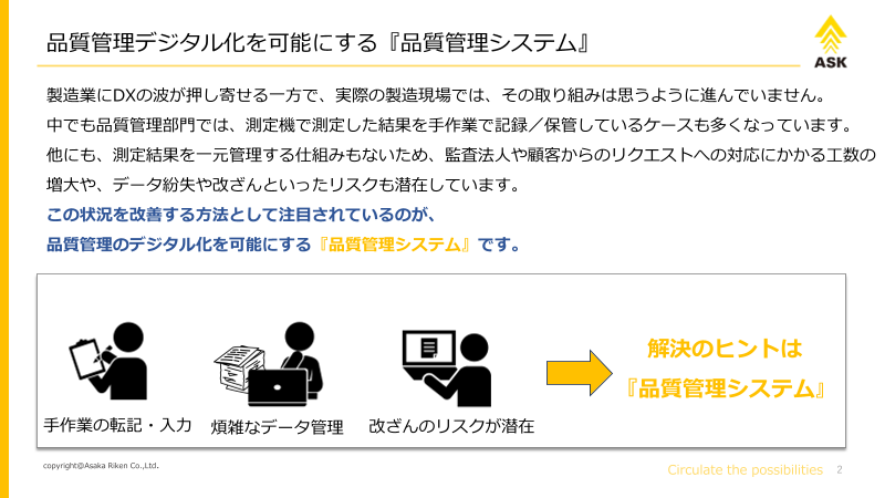 カタログの表紙