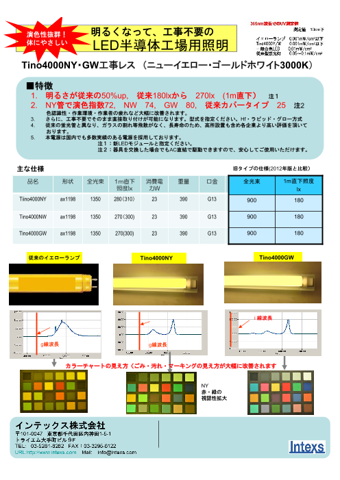 この企業の関連カタログの表紙