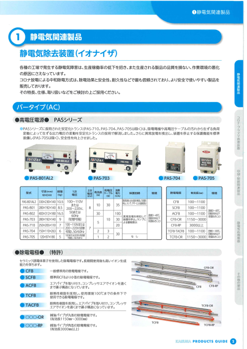 カタログの表紙