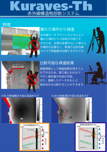 この企業の関連カタログの表紙