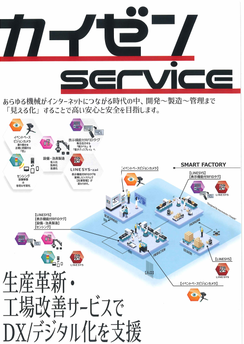 カタログの表紙