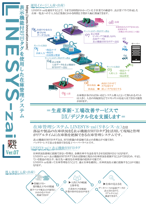 カタログの表紙