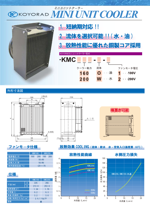 この企業の関連カタログの表紙