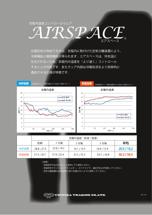 この企業の関連カタログの表紙
