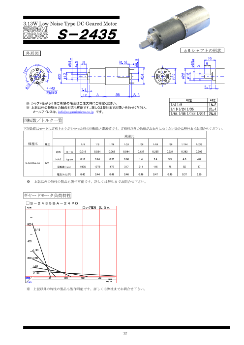この企業の関連カタログの表紙