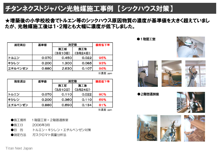 この企業の関連カタログの表紙