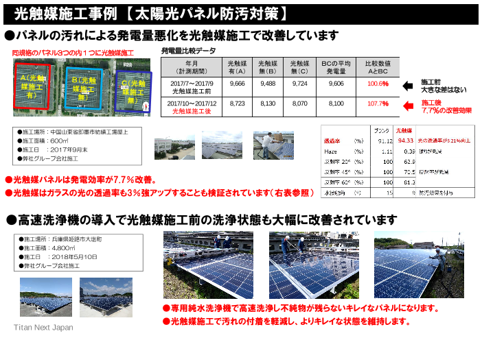 この企業の関連カタログの表紙