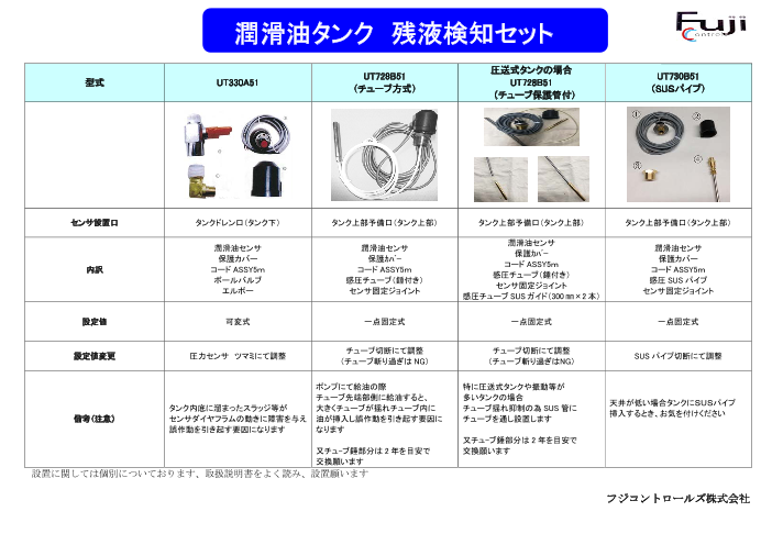 この企業の関連カタログの表紙