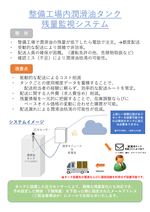 この企業の関連カタログの表紙