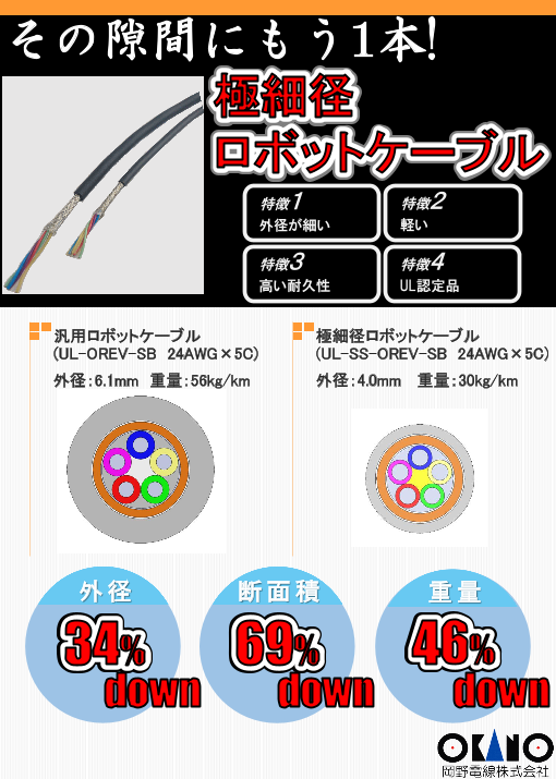 この企業の関連カタログの表紙