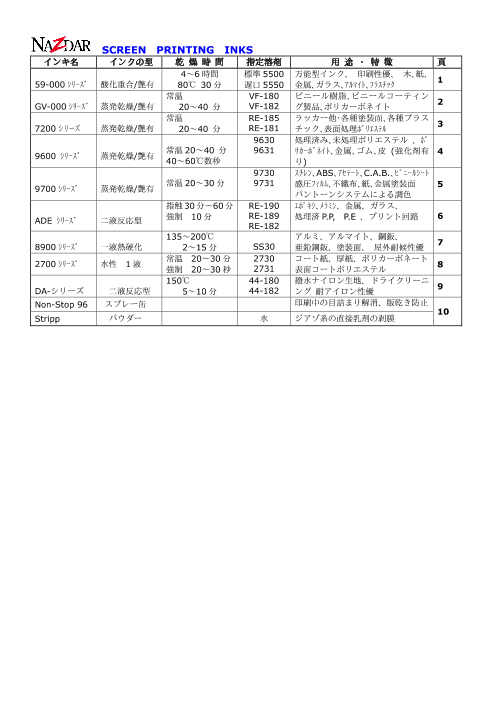 カタログの表紙