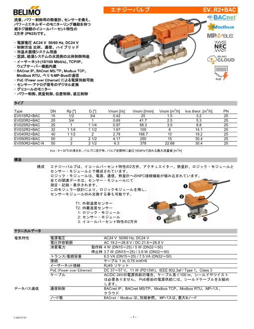 カタログの表紙