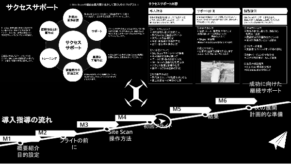 この企業の関連カタログの表紙