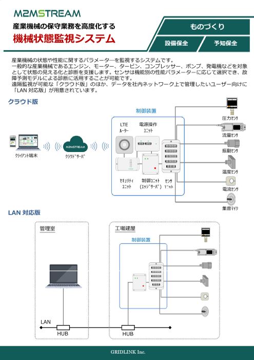 この企業の関連カタログの表紙