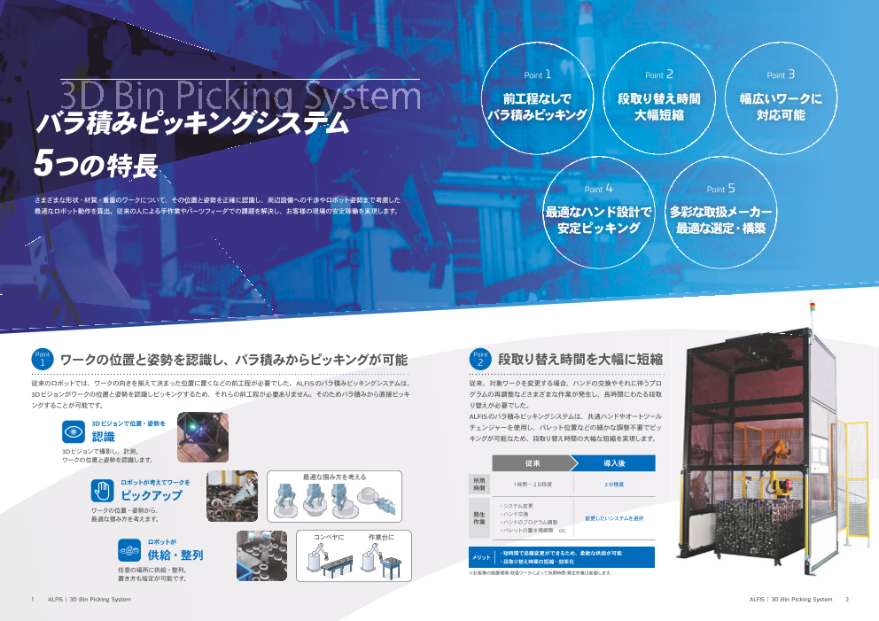カタログの表紙