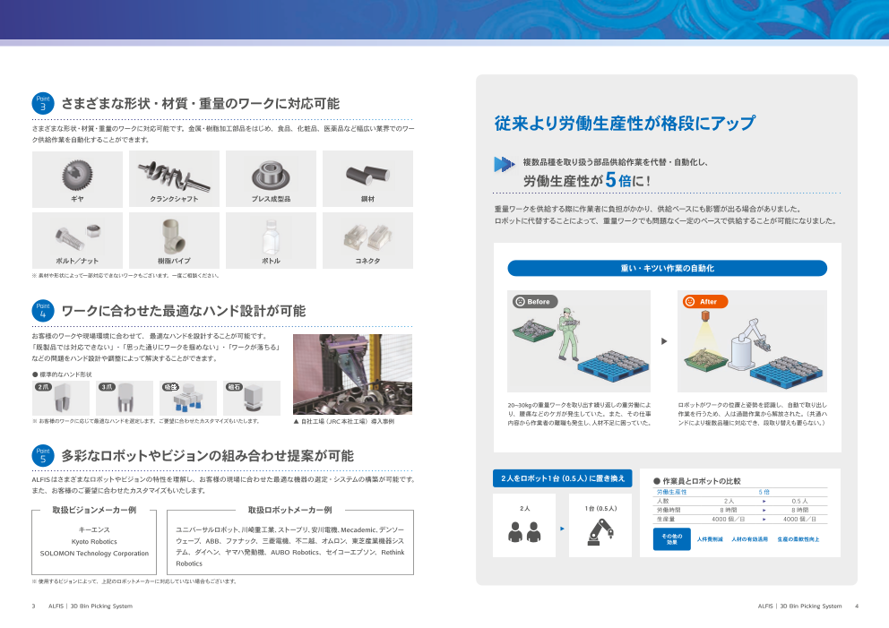 カタログの表紙