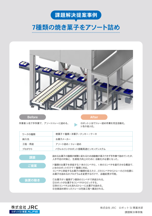 カタログの表紙