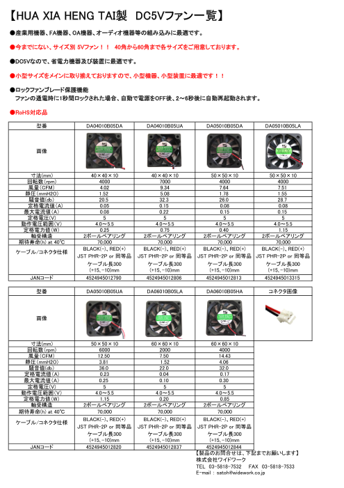 カタログの表紙