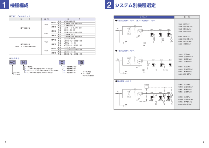 カタログの表紙