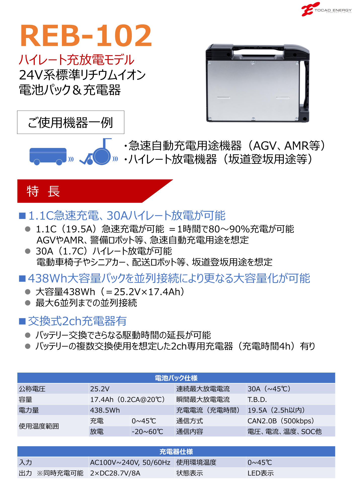 この企業の関連カタログの表紙