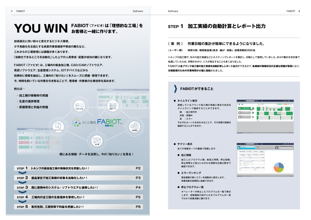 カタログの表紙